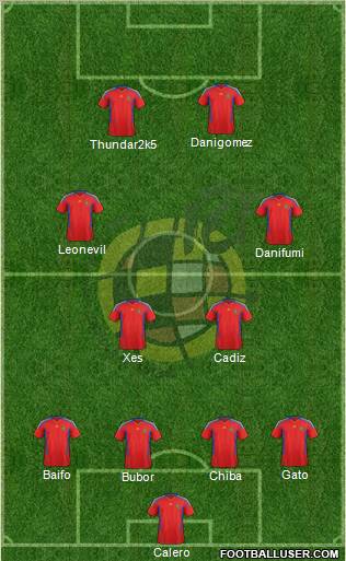 Spain Formation 2012