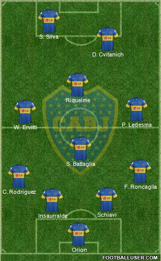 Boca Juniors Formation 2012