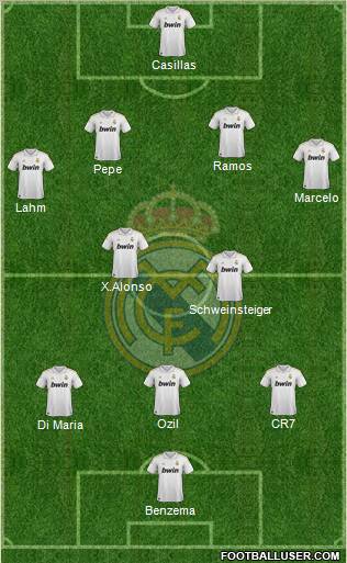 Real Madrid C.F. Formation 2012