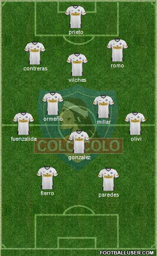 CSD Colo Colo Formation 2012