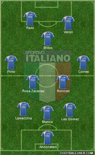 Sportivo Italiano Formation 2012