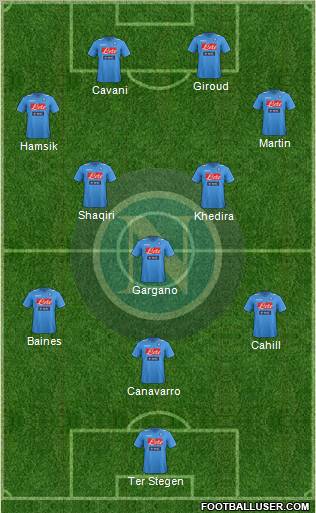 Napoli Formation 2012