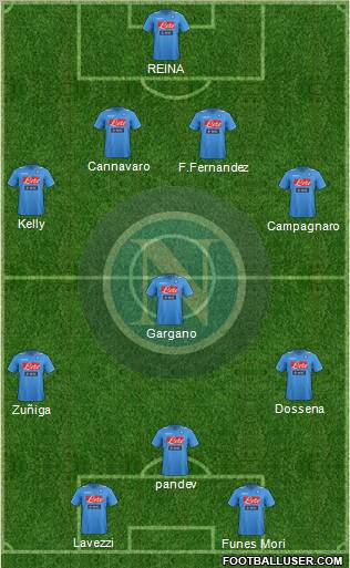 Napoli Formation 2012