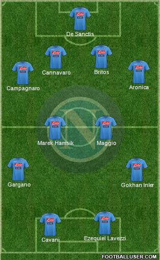 Napoli Formation 2012