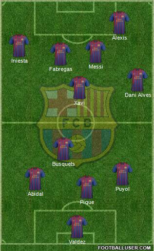 F.C. Barcelona Formation 2012