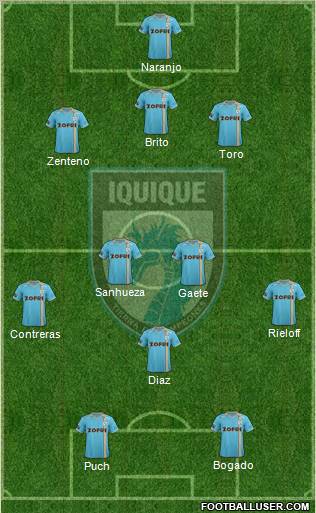 CD Municipal Iquique S.A.D.P. Formation 2012