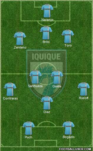 CD Municipal Iquique S.A.D.P. football formation