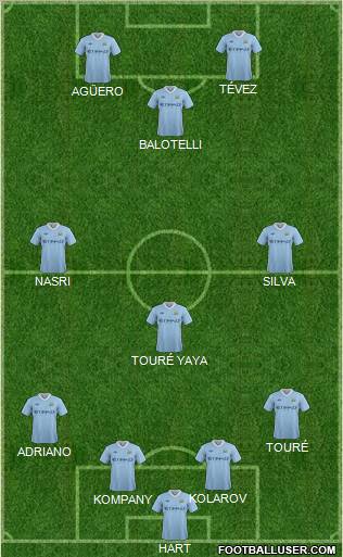 Manchester City Formation 2012