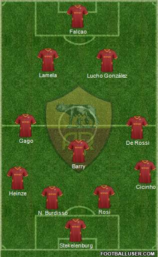 AS Roma Formation 2012