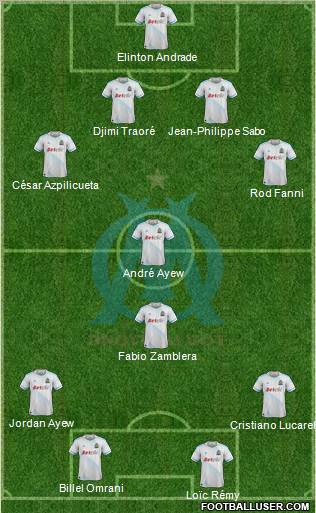 Olympique de Marseille Formation 2012