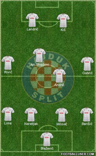 HNK Hajduk Formation 2012