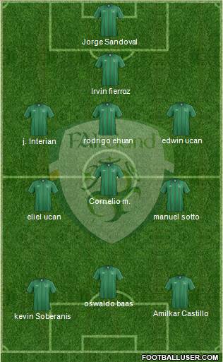 Ireland Formation 2012