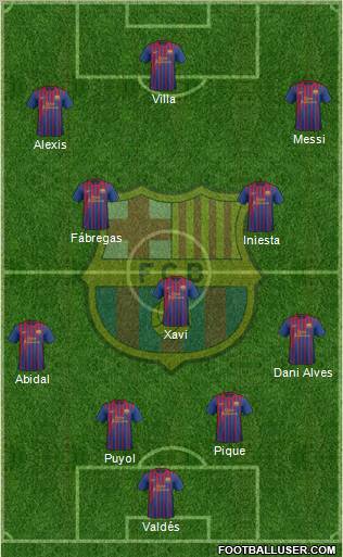 F.C. Barcelona Formation 2012