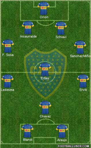 Boca Juniors Formation 2012