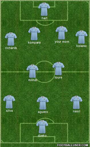 Manchester City Formation 2012