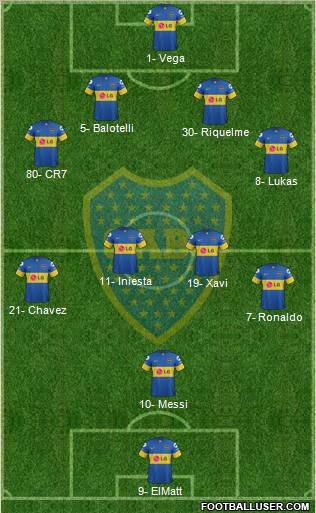 Boca Juniors Formation 2012