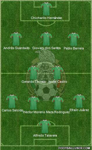 Mexico Formation 2012