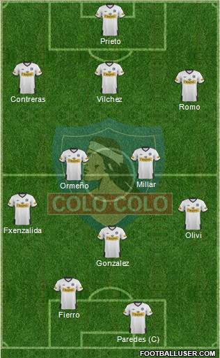 CSD Colo Colo Formation 2012