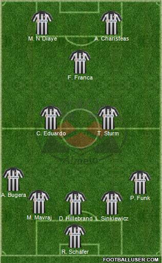 Heracles Almelo Formation 2012