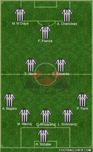 Heracles Almelo Formation 2012
