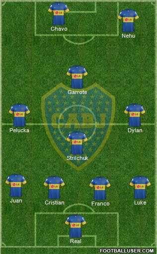 Boca Juniors Formation 2012