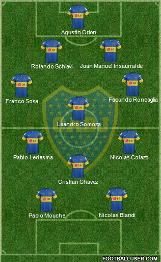 Boca Juniors Formation 2012