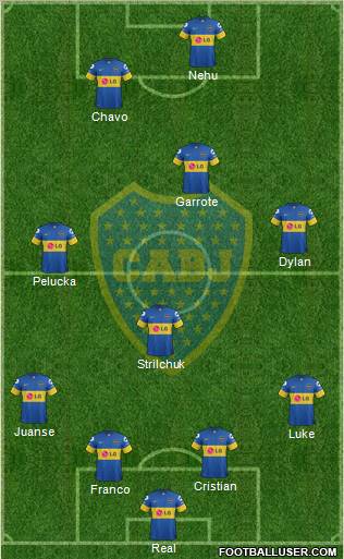 Boca Juniors Formation 2012