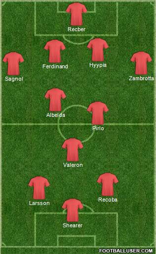 Football Manager Team Formation 2012