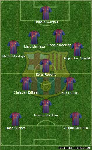 F.C. Barcelona Formation 2012