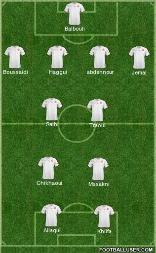 Tunisia Formation 2012