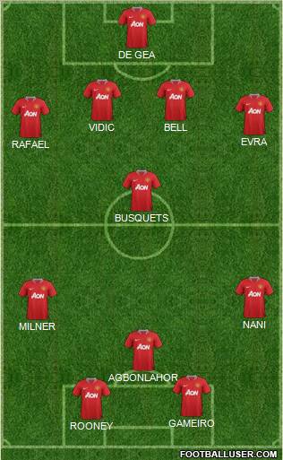 Manchester United Formation 2012