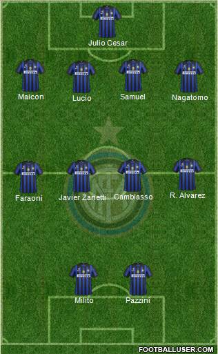 F.C. Internazionale Formation 2012