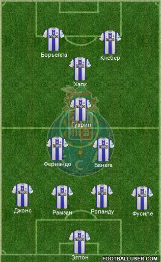 Futebol Clube do Porto - SAD Formation 2012