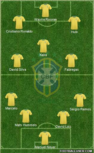 Brazil Formation 2012