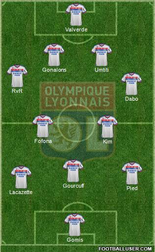 Olympique Lyonnais Formation 2012