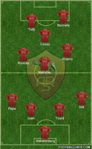 AS Roma Formation 2012