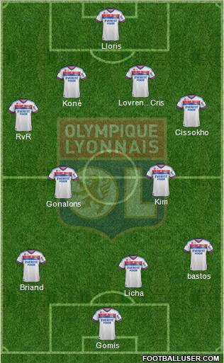 Olympique Lyonnais Formation 2012