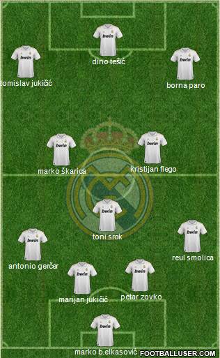 Real Madrid C.F. Formation 2012