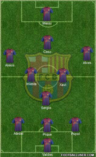 F.C. Barcelona Formation 2012