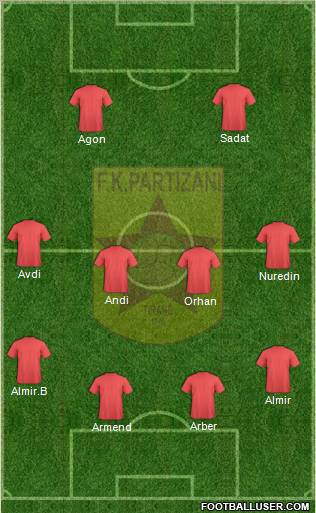 KF Partizani Tiranë Formation 2012