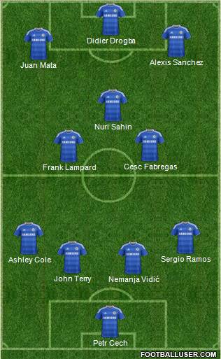 Chelsea Formation 2012