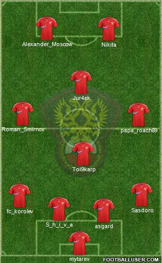 Russia Formation 2012
