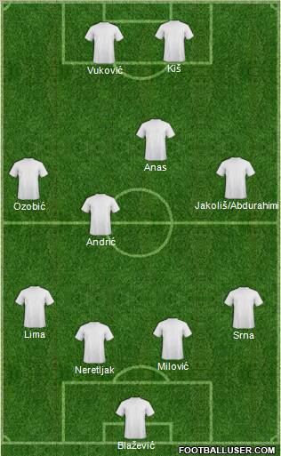Football Manager Team Formation 2012