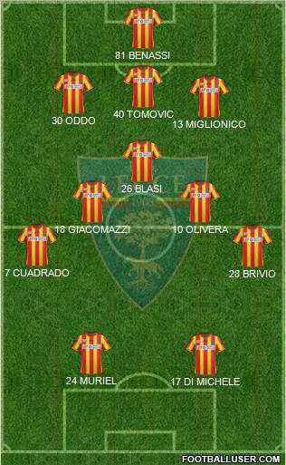Lecce Formation 2012