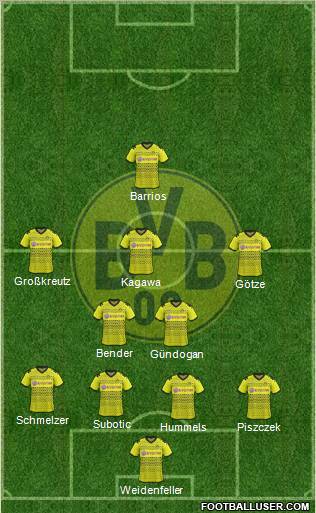 Borussia Dortmund Formation 2012
