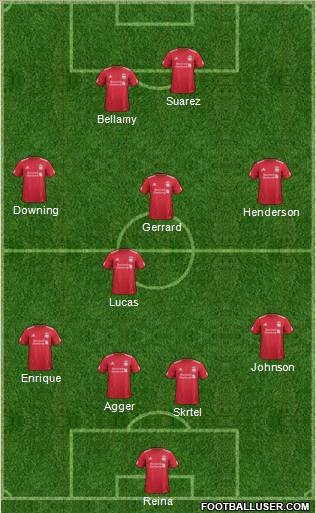 Liverpool Formation 2012