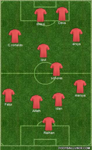 Pro Evolution Soccer Team Formation 2012