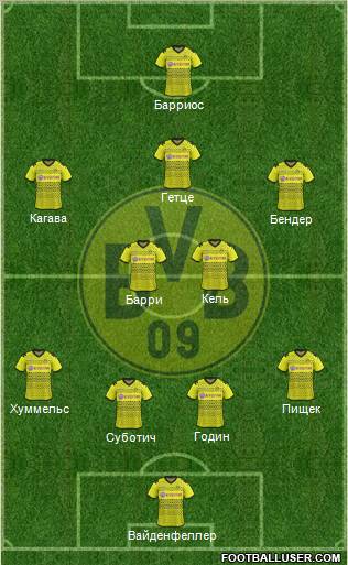 Borussia Dortmund Formation 2012