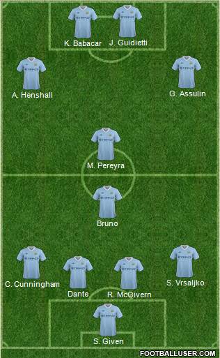 Manchester City Formation 2012