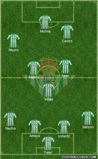 Real Betis B., S.A.D. Formation 2012